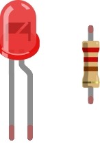 LED and a Resistor