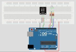 IR controlled RGB Diagram