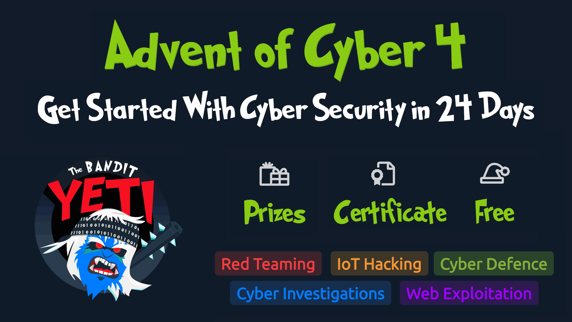 Advent of Cyber 2022