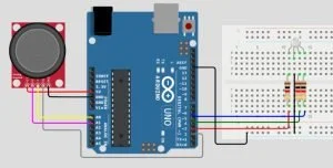 Programming Joysticks diagram 2