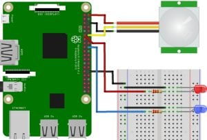 RPI PIR LEDs