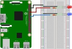 RPi LEDs