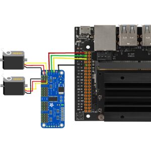 Jetson Nano Pan Tilt Servo Controller