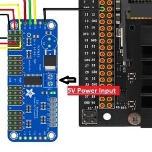 Jetson Nano Pan Tilt Servo Controller