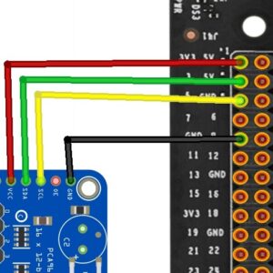 Jetson Nano Pan Tilt Servo Controller