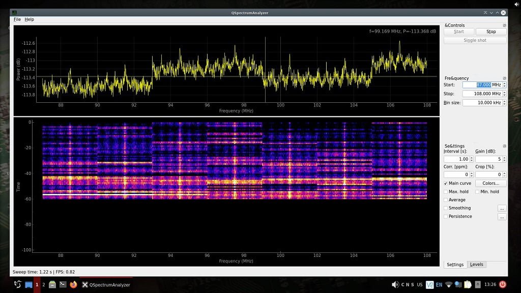 QSpectrumAnalyzer