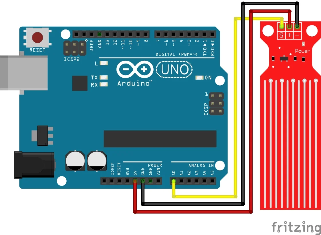 You are currently viewing Water Level Sensor Module with Arduino