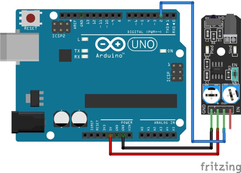 Arduino pins explained a complete guide meganano