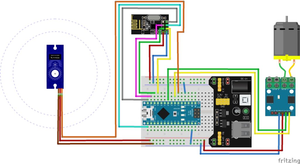 NRF24L01 Radio Controller